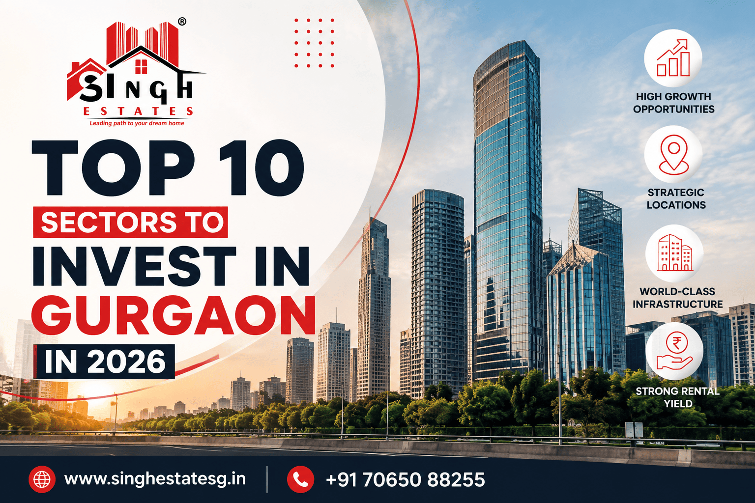 You are currently viewing Top 10 Sectors to Invest in Gurgaon in 2026 – Complete Buyer’s Guide